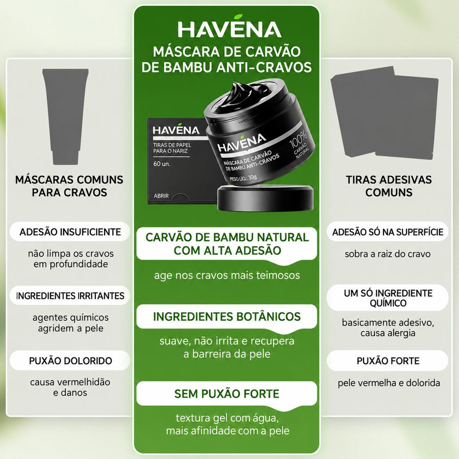 Máscara Anti-Cravos Carvão de Bambu